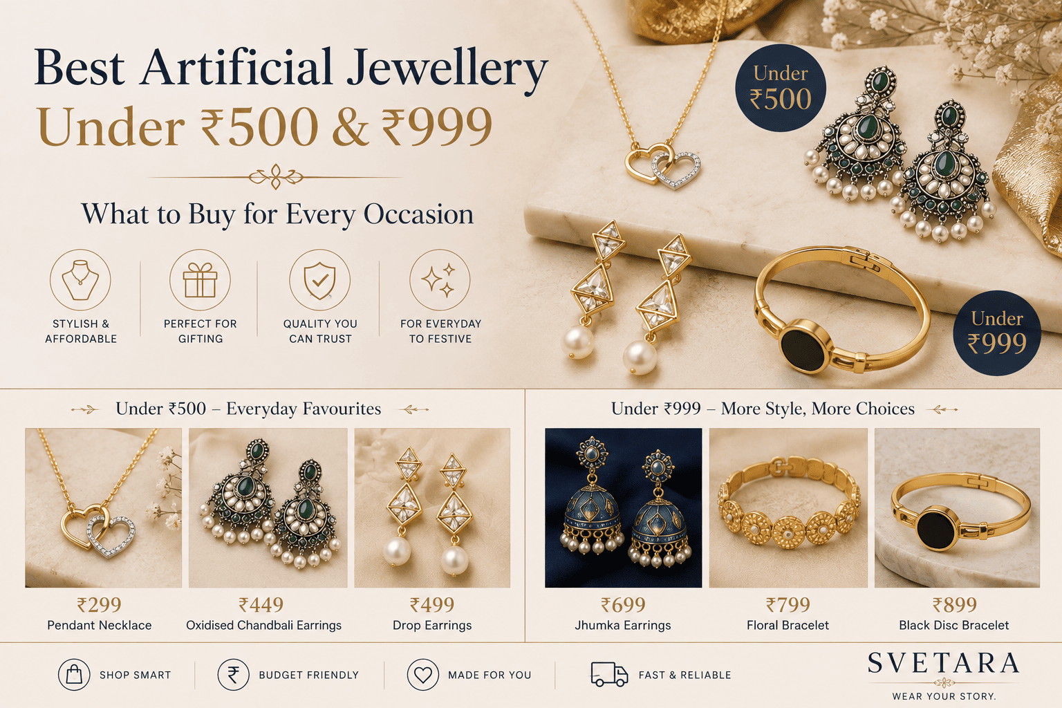 Best Artificial Jewellery Under ₹500 and ₹999: What to Buy for Every Occasion